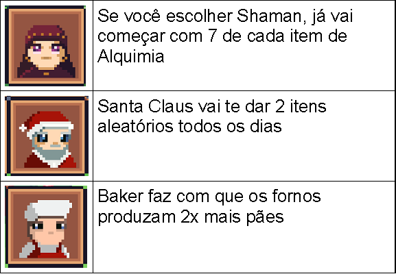 Exemplos de vantagens de personagens (Another Farm Roguelike)